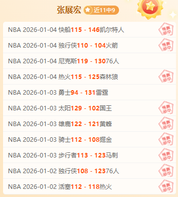 昨日战绩,深证指数压,力之下,博业体育平台,博业体育官方网站,博业体育登录入口,博业体育app下载