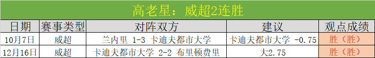 常规赛第十,三轮最佳五,胡金秋领衔,博业体育平台,博业体育官方网站,博业体育登录入口,博业体育app下载