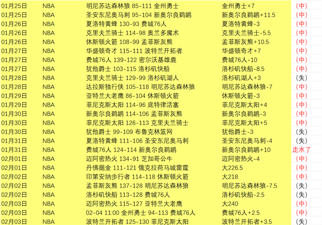 曼联新战略,曝光,聚焦财务稳,博业体育平台,博业体育官方网站,博业体育登录入口,博业体育app下载