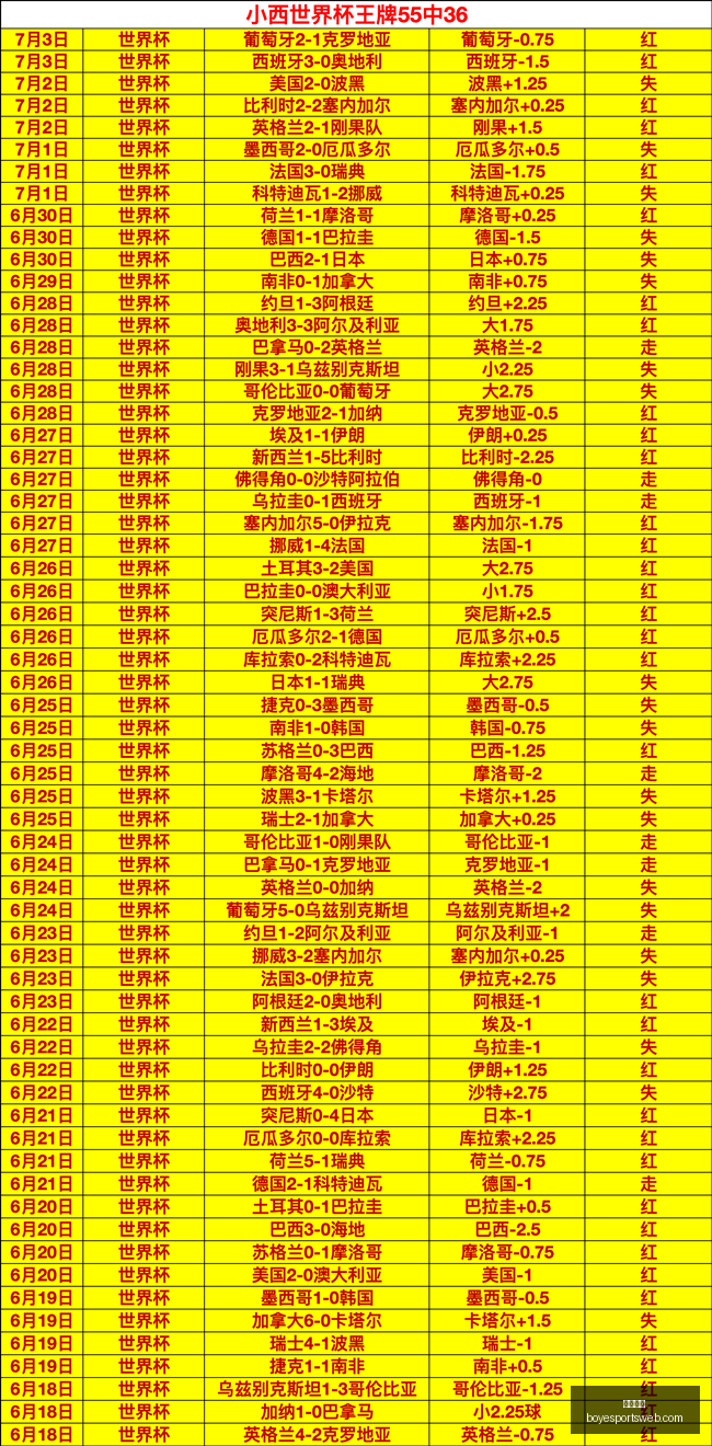 推荐,足球攻略周,芬超对决,博业体育官网,博业体育App,博业体育直播,博业体育互动,博业体育平台