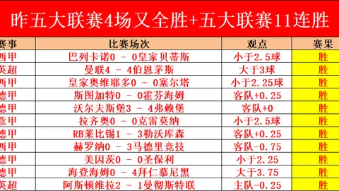 新赛季中超烽火燃情，本土教头或将领衔洋帅军团！
