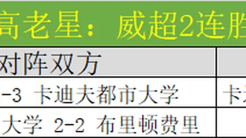 CBA常规赛第十三轮最佳五人：胡金秋领衔，吉伦沃特、利夫、盖利、约克入选